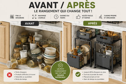 organisateur-sous-évier-pour-cuisine-moderne